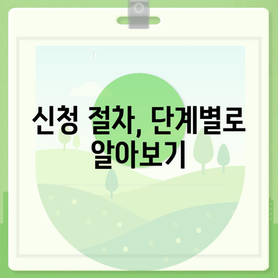 토지거래허가구역 해제 신청 방법