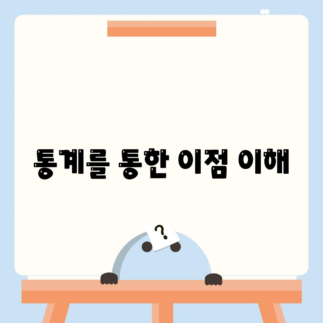 통계를 통한 이점 이해