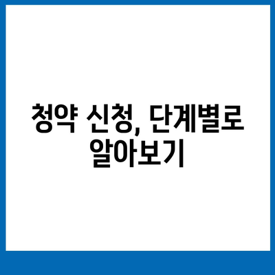 주택청약 신청 방법 파악하기