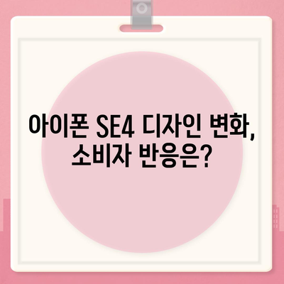 아이폰 SE4 디자인 변경과 아이폰 16 미니 출시 여부