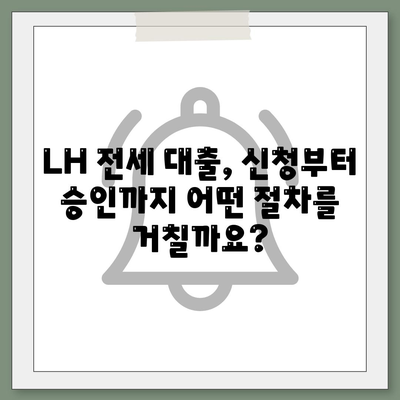 LH 전세 자금 대출 조건, 한도, 금리 및 신청 요건 소개