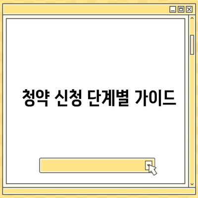 청약홈 주택청약 신청 방법