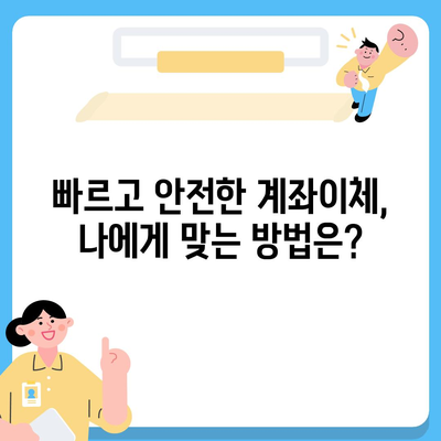 내 돈, 안전하게 보내는 방법! 은행별 계좌이체 상세 가이드 | 계좌이체, 은행, 수수료, 한도, 시간