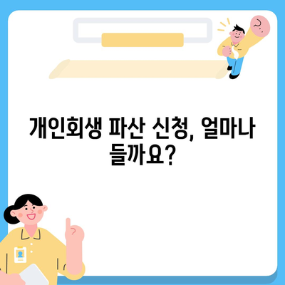 개인회생 및 파산 신청 비용 분석