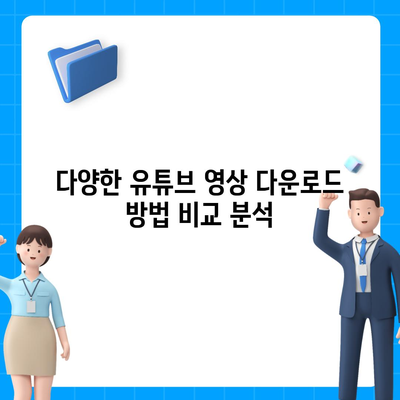 유튜브 영상 다운로드 방법 총정리 | 무료, 간편, 고화질