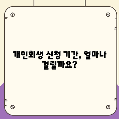 개인회생신청기간 및 절차, 비용