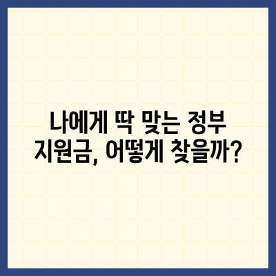 정부지원금 신청 가이드| 내게 맞는 지원금 찾고, 성공적으로 받는 방법 | 정부 지원, 지원금 종류, 신청 방법, 서류