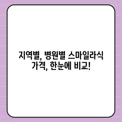 스마일라식 가격 비교 & 정보| 지역별, 병원별, 부가 비용까지 | 라식, 라섹, 시력교정, 안과