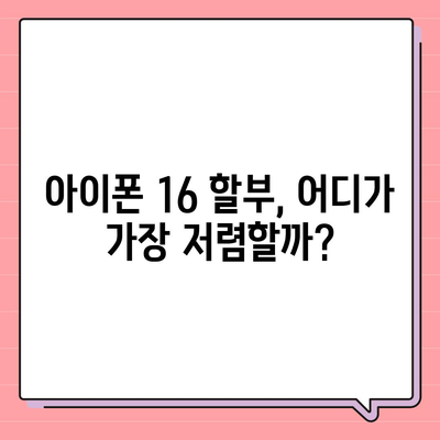 아이폰16 할부 계획 | 통신사와 리테일러 비교