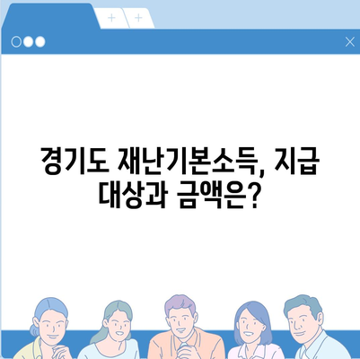 경기도 재난기본소득 홈페이지 바로가기| 신청, 지급, 사용 정보 총정리 | 재난 지원금, 경기도, 소득, 사용처, 신청 방법