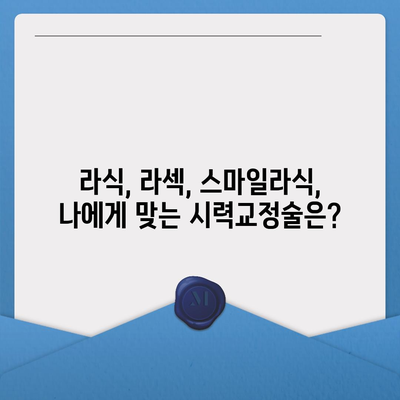 스마일라식 가격 비교 & 정보| 지역별, 병원별, 부가 비용까지 | 라식, 라섹, 시력교정, 안과