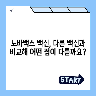 노바백스 백신, 알아야 할 모든 것 | 부작용, 효과, 접종 후 주의사항, 비교 분석