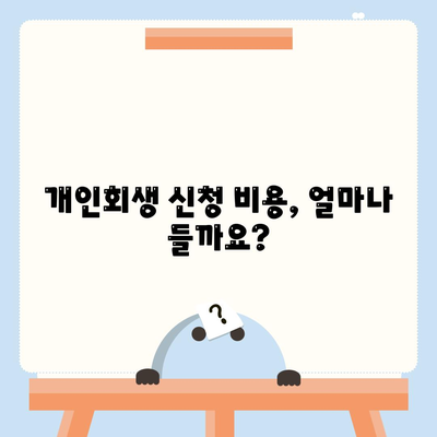 개인회생신청기간 및 절차, 비용