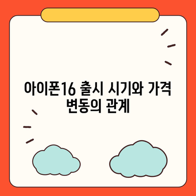 아이폰16 가격에 영향을 미치는 요인