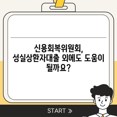 신용회복위원회 성실상환자대출 자격 조건 및 신청 방법 총정리 | 신용회복, 대출, 금융 상담,  재무 설계