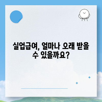 실업급여 지급 기간, 얼마나 받을 수 있을까요? | 실업급여, 지급 기간, 계산, 자격, 신청