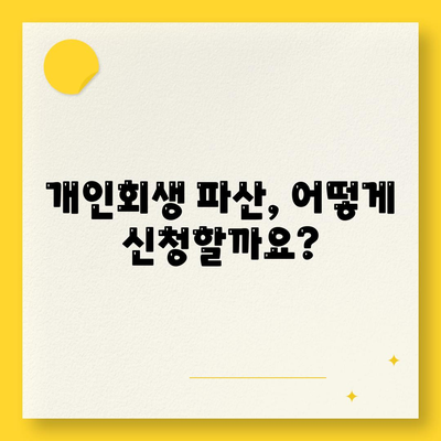 개인회생 및 파산 신청 절차, 비용, 진행 방법, 저렴한 대행 기관