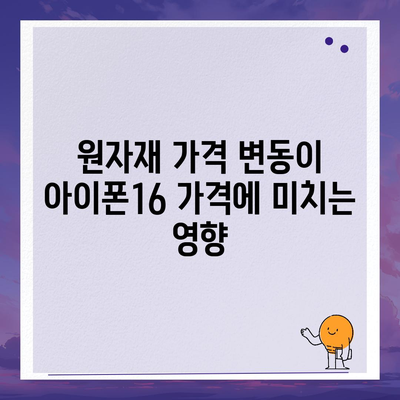 아이폰16 가격에 영향을 미치는 요인