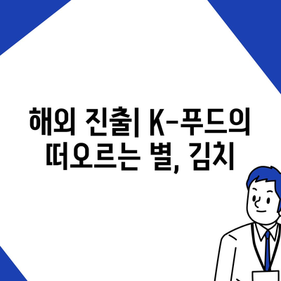 김치 프리미엄 사이트| 알짜배기 정보만 모아봤습니다 | 김치 프리미엄, 해외 진출, K-푸드, 온라인 판매, 해외 판매