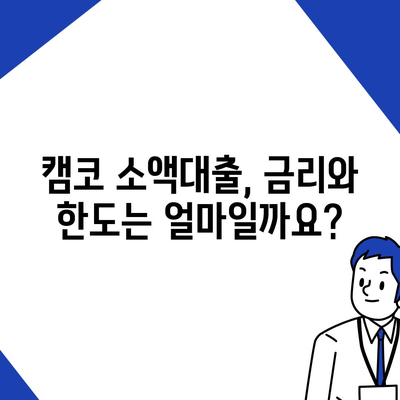 국민행복기금 캠코 소액대출 신청 가이드 | 자격조건, 금리, 한도, 필요서류