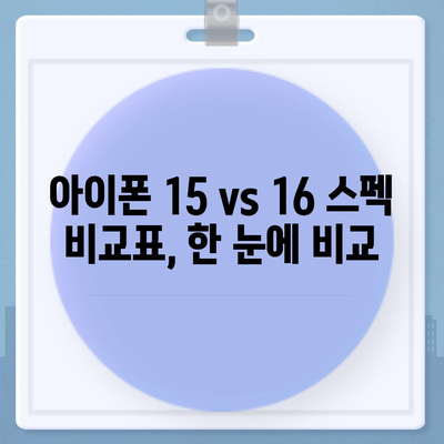 아이폰 15 대 아이폰 16 스펙 비교표 공개