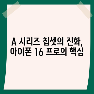 아이폰 16 프로 프로세서 성능 | 경쟁 기기에 비해 어떻게 성능을 발휘할까?