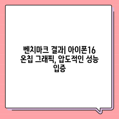 온칩 그래픽 성능을 보여주는 아이폰16 벤치마크