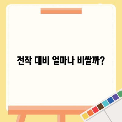 아이폰16 Pro 맥스 가격이 얼마나 비쌀까?