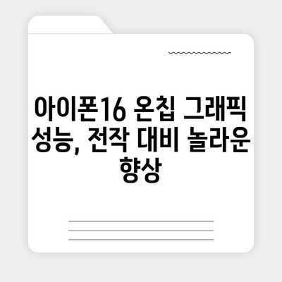 온칩 그래픽 성능을 보여주는 아이폰16 벤치마크