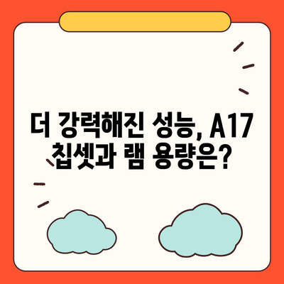 아이폰 16 출시일, 디자인, 스펙 추측과 소문