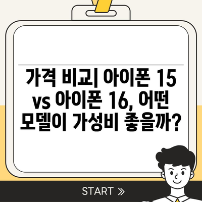 아이폰 15 vs 아이폰 16 스펙 비교표