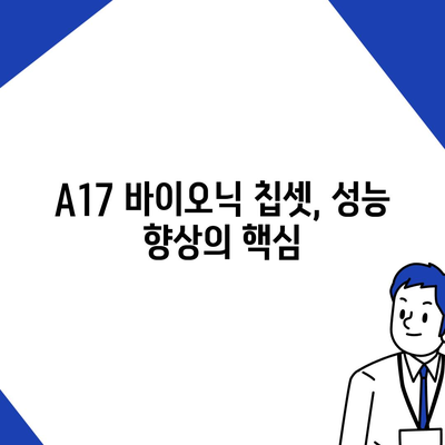 아이폰16 벤치마크 점수의 향후 발전 추세