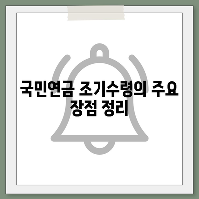 국민연금 조기수령 장단점과 나이 신청 조건