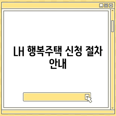 LH 행복주택 입주자격 신청 안내