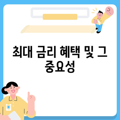 청년도약계좌 신청 기간과 최대 금리 및 정부 기여금 혜택