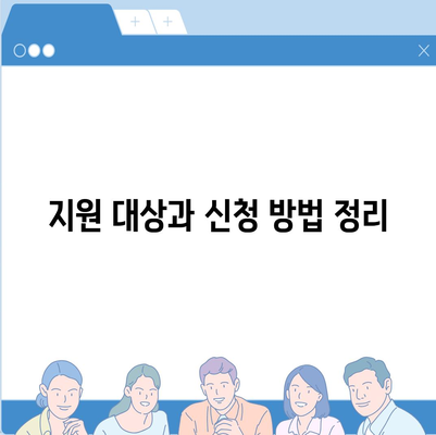 서울시 희망두배 청년 통장 신청서 전송 기간 및 만기 안내사항