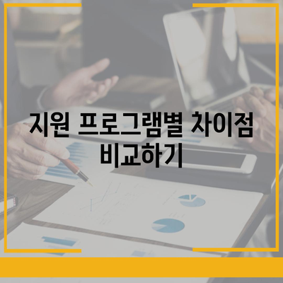 든든전세주택 신청 및 자격 정리