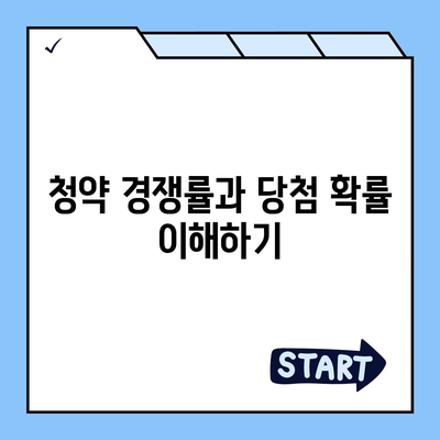 주택 청약 신청 방법 알아보기