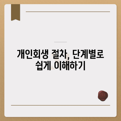 개인회생 신청 가이드, 기간, 절차, 비용