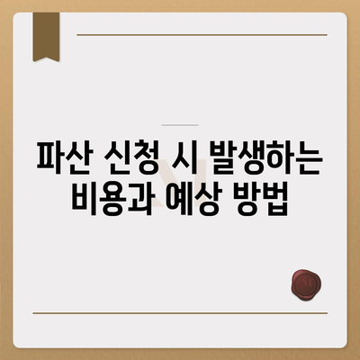 파산 신청, 비용, 절차, 분납