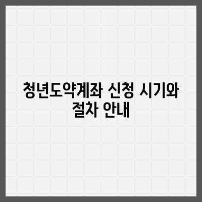 청년도약계좌 신청 시기와 최대 금리, 정부 기여금 지급 조건