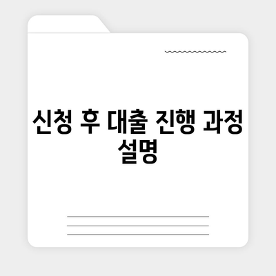 LH 전세자금대출 신청서 작성 시 주의사항