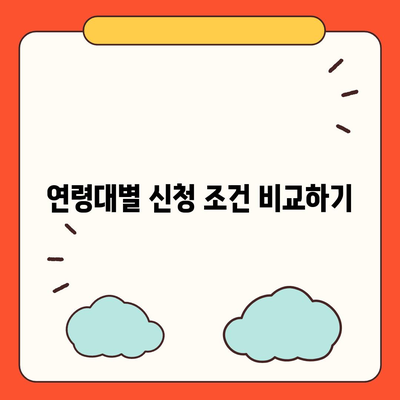 LH 행복주택 입주자격, 신청 조건 비교