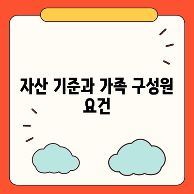 LH 행복주택 입주자격, 신청 조건 비교