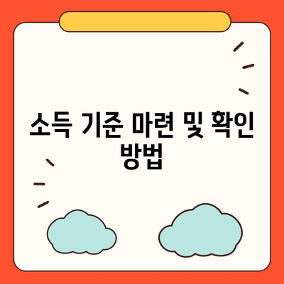 LH행복주택 입주 자격 안내