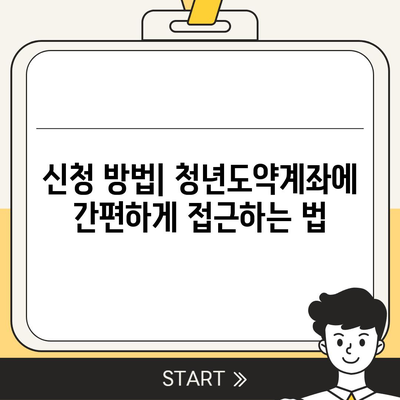 청년도약계좌 6월 신청 기간 및 조건