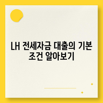 LH 전세자금 대출 조건, 한도, 금리, 청년 HF 신청 요건