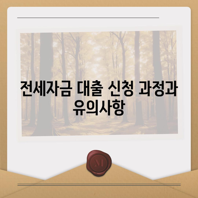 LH 전세자금 대출 조건, 한도, 금리, 청년 HF 신청 요건