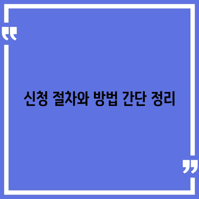 월세 소득공제 신청 방법과 조건 안내