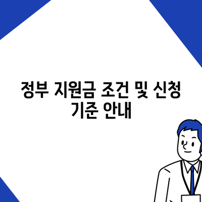 고소작업대 렌탈 지원사업 신청 방법과 정부 지원금 조건 파악